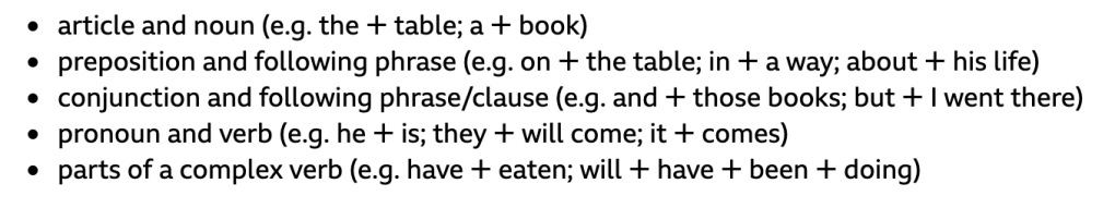 article and noun (e.g. the + table; a + book)
preposition and following phrase (e.g. on + the table; in + a way; about + his life)
conjunction and following phrase/clause (e.g. and + those books; but + I went there)
pronoun and verb (e.g. he + is; they + will come; it + comes)
parts of a complex verb (e.g. have + eaten; will + have + been + doing)